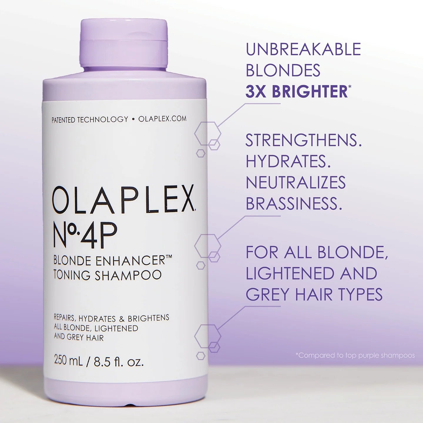 OLAPLEX Nº.4P BLONDE ENHANCER TONING SHAMPOO